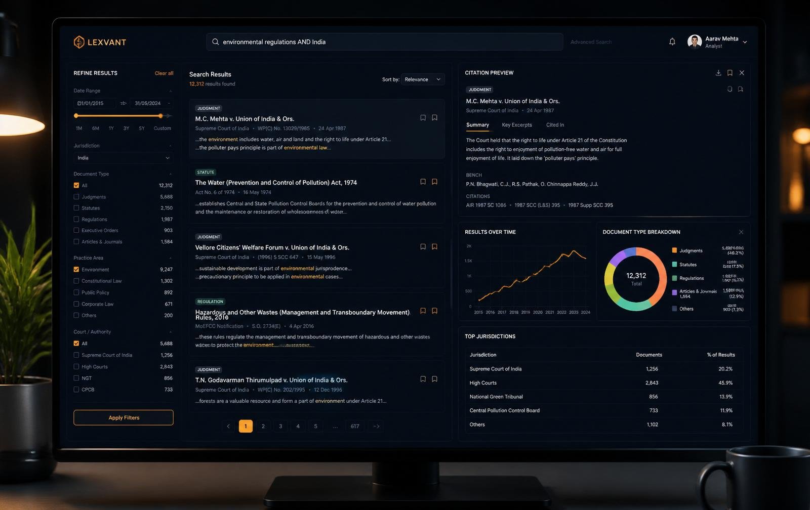 Web Application on Your Data — Search, dashboards, and workflows over your document corpus.